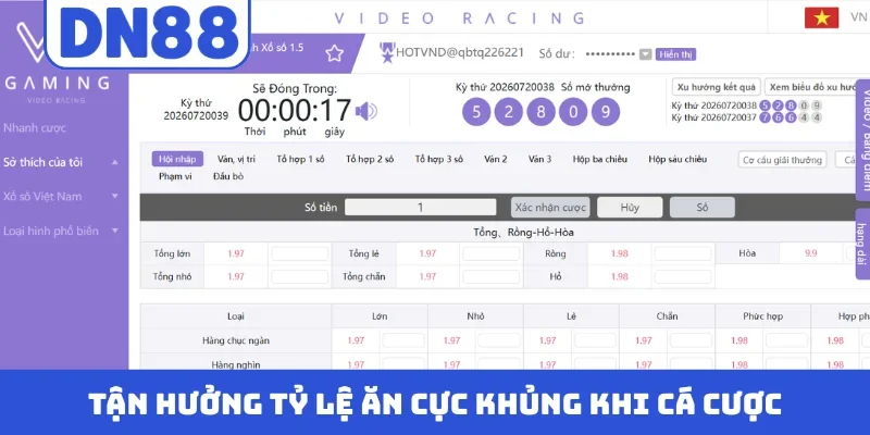 Tận hưởng tỷ lệ ăn cực khủng khi cá cược